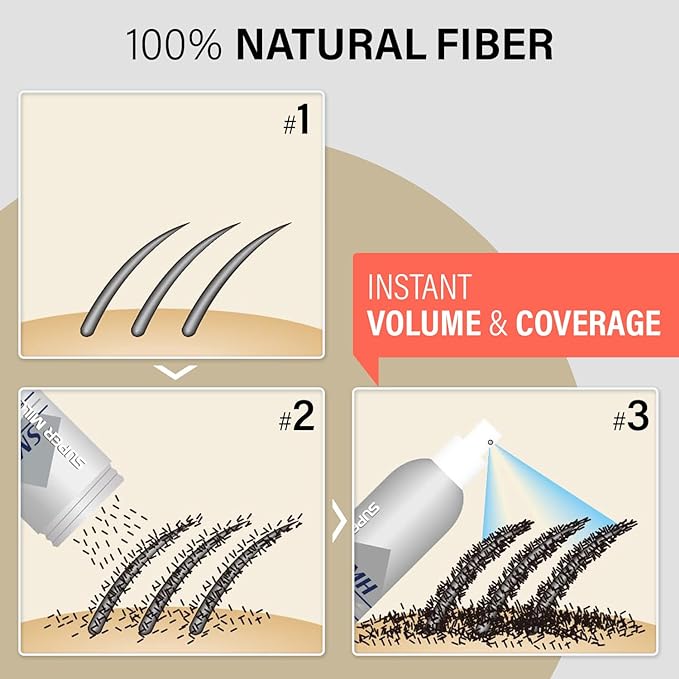 Super Million Hair 15g #7 Wheat Blond (SMH15-07)